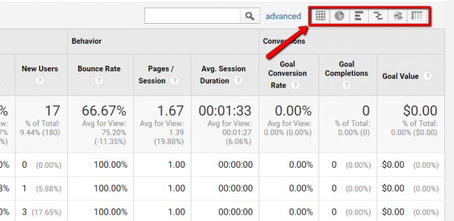 backlinks do google-analytics